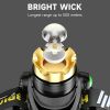 12000000lm LED Headlamp USB Rechargeable Headlight Head Torch Lamp Flashlight(Free shipping via DHL Ground/FedEx Ground; can't ship via USPS self-pick